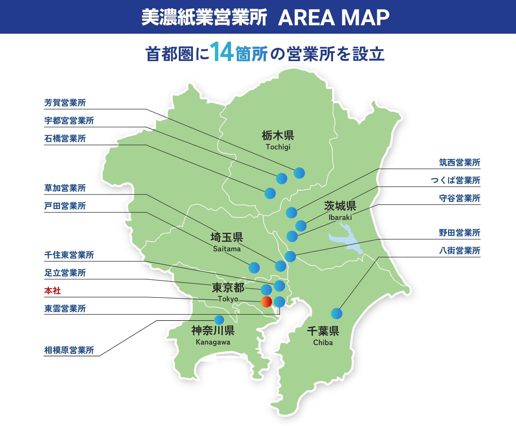 美濃紙業営業所 AREA MAP 首都圏に14箇所の営業所を設立